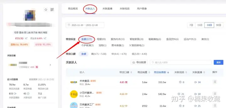 抖音小店无货源达人模式,如何完成完整闭环