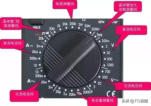 万用表使用方法（图解万用表各个功能）