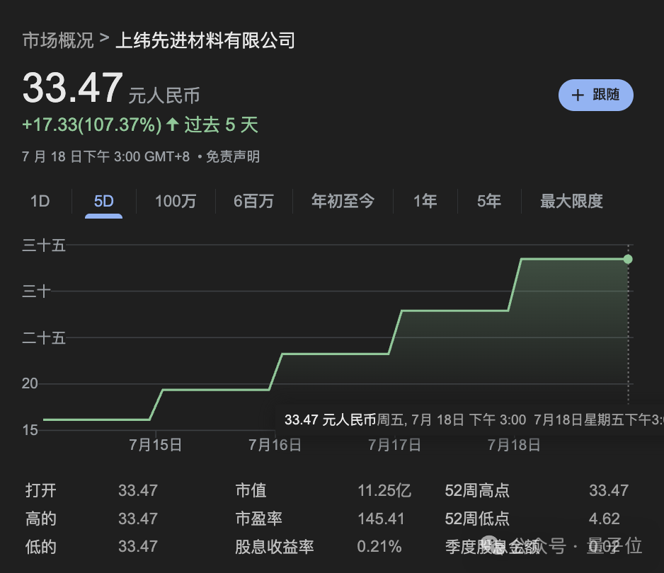 宇树王兴兴，A股上市辅导公告了