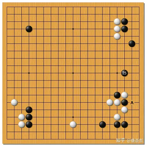 怎么判断自己是否有围棋天赋？