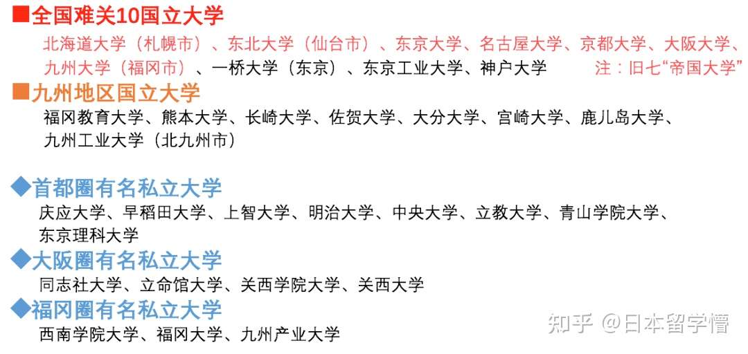 羚课探校 九州英数学馆国际言语学院 知乎 羚课探校 九州英数学馆国际言语学院 知乎