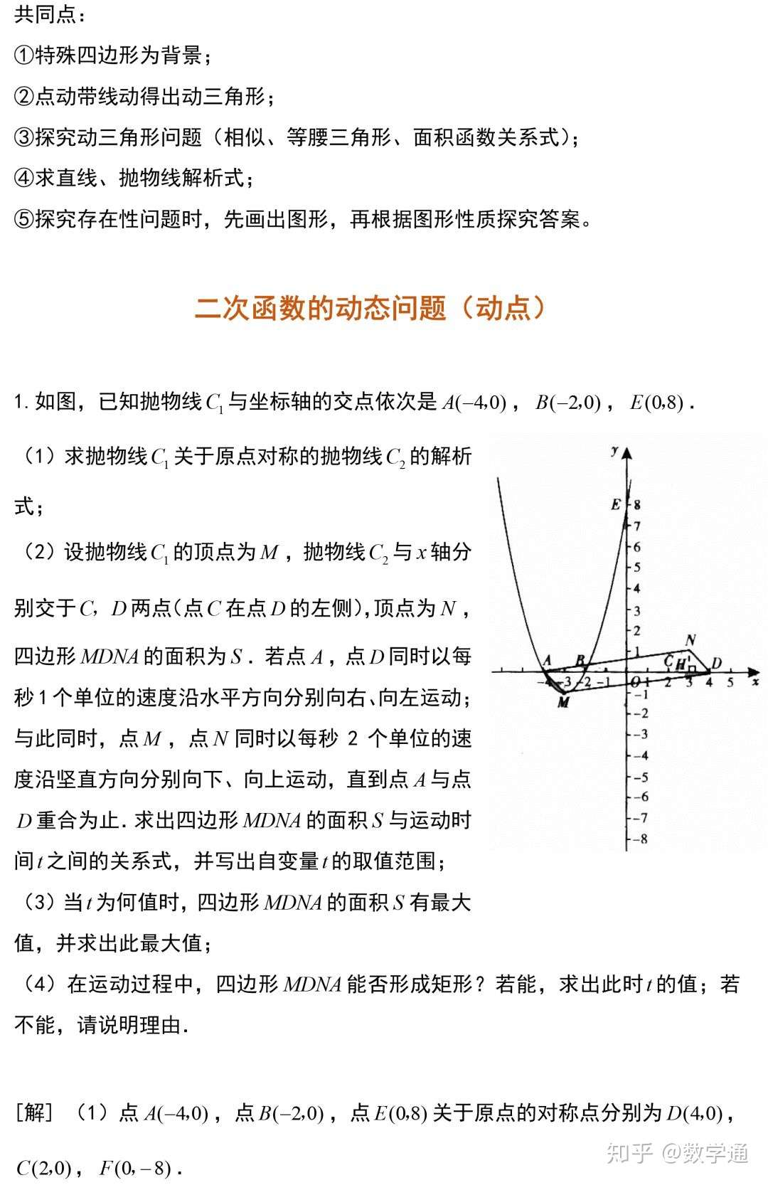 初中数学 二次函数的动点问题总结 例题解析 知乎