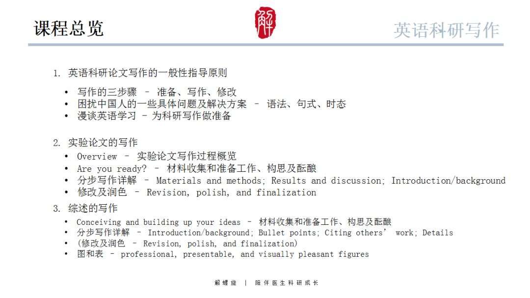 英语科研论文写作要点 告别95 中国学生都会犯的写作错误 知乎