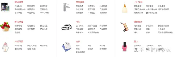 聊聊同城SEO的机会,批量做同城业务型矩阵站