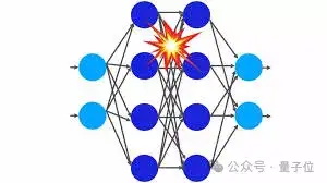 一篇被证明“理论有误”的论文，拿下了ICML2025时间检验奖