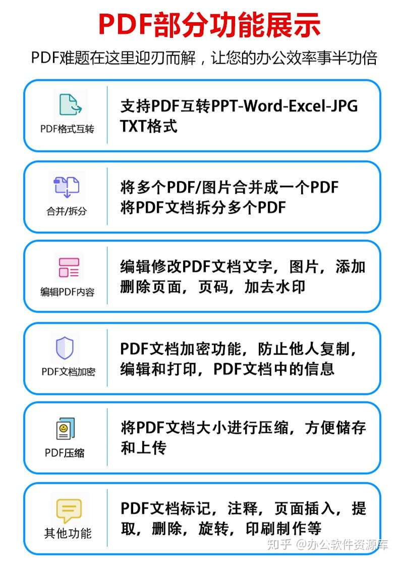 有没有好用的pdf编辑器 好评如潮的pdf编辑转换神器 解锁全部vip功能 免费领取 知乎