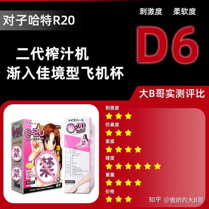 R20经典“榨汁机”| 傲娇的大B哥飞机杯评测数据1 R20经典“榨汁机”| 傲娇的大B哥飞机杯评测数据1