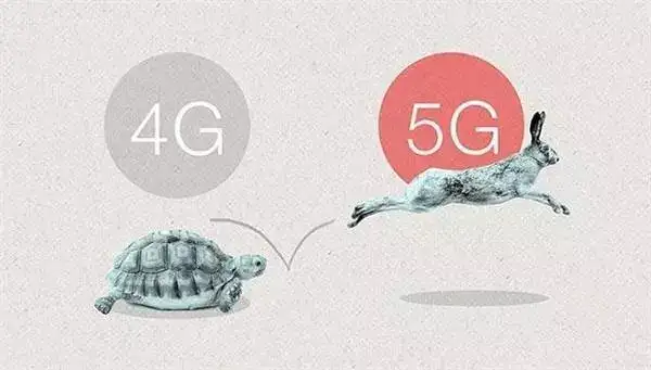 这都可以?(为什么要发展5g技术)5G技术意味着什么,5g技术现在处于什么阶段?, 这都可以?(为什么要发展5g技术)5G技术意味着什么,5g技术现在处于什么阶段?,