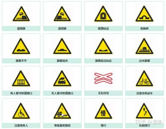 道路警告标志标牌图片大全及解释 知乎