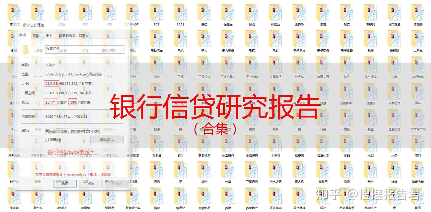 银行信贷产业研究报告 合集 知乎