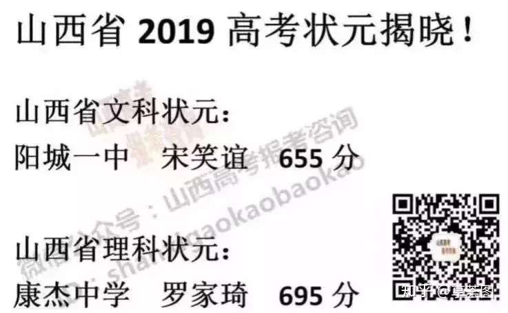 高考状元哪家强 盘点1999 2019高考状元学校 山西高考状元中学地图 知乎