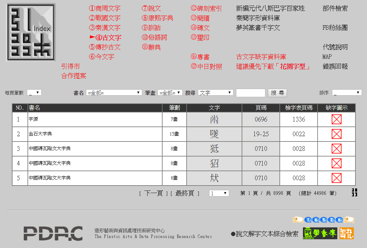 引得市 文獻重新分類與版面調整 知乎