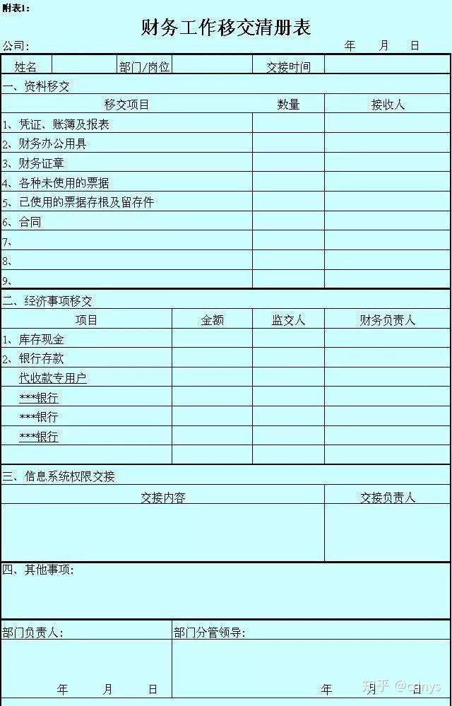 会计工作交接详细清单 适合所有企业 知乎