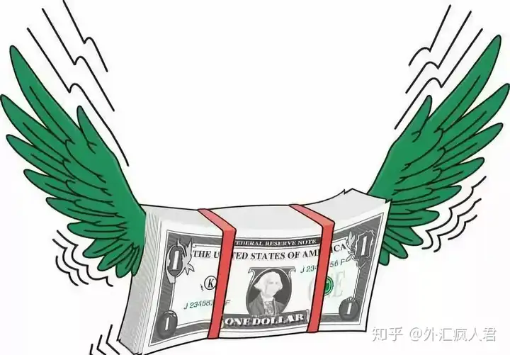 什么是汇率以及汇率的作用是什么？