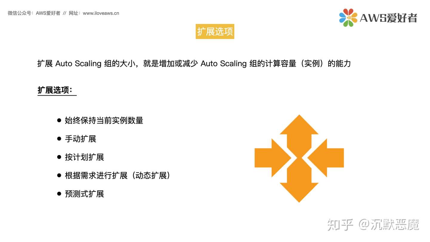 扩展auto Scaling 组的大小 知乎