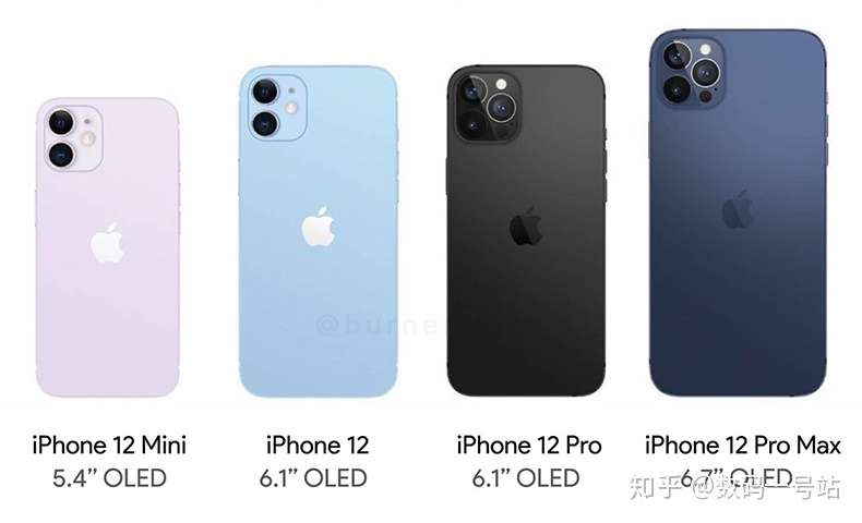 Iphone12发布日期确认 邀请函寓意有多少 多款重磅新品即将亮相 知乎