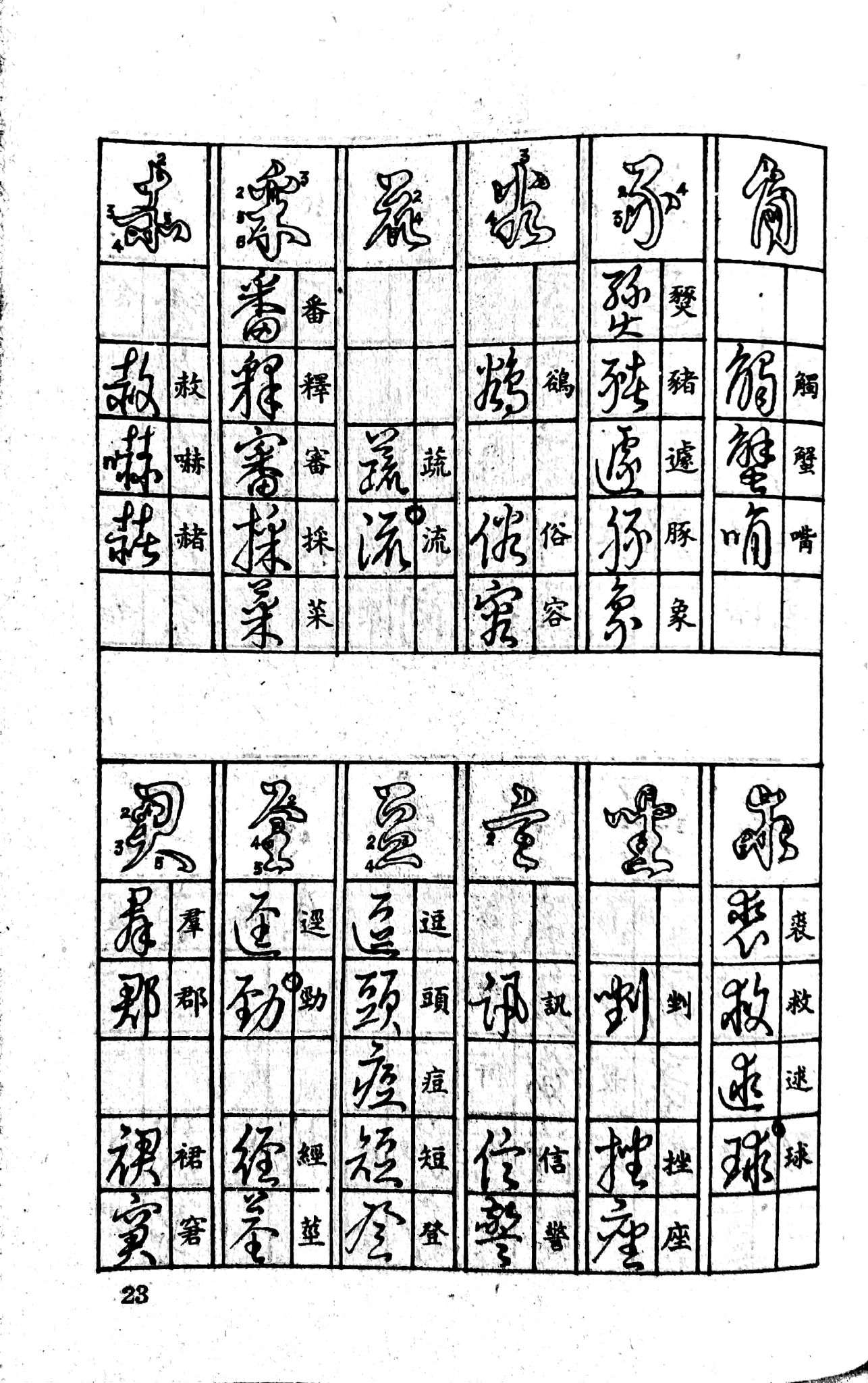中国字快写法 影响了汉字简化吗 知乎