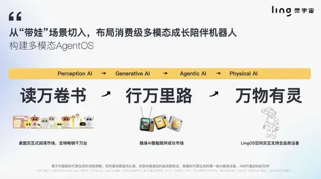 对话顾嘉唯：售出千万台，卖爆618，他却说“只想做下一代AI终端”