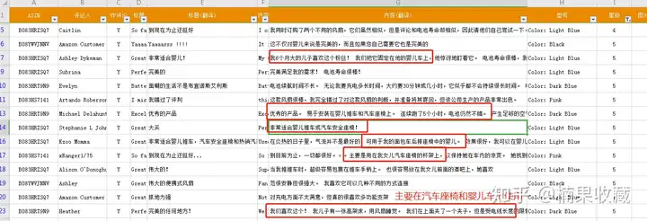 新手通过生财学习数据选品&执行&落地