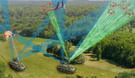反无人机系统算法分析、计算设备硬件配置推荐的图1