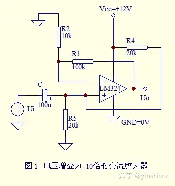 运放反相放大器怎么做电路图是什么样为什么我同相放大器输出正常反相