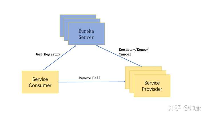 服务营销思路和方法书 v2-c41b9ee1ff2c764b4f2ec3e566a0a59b_720w.jpg?source1940ef5c