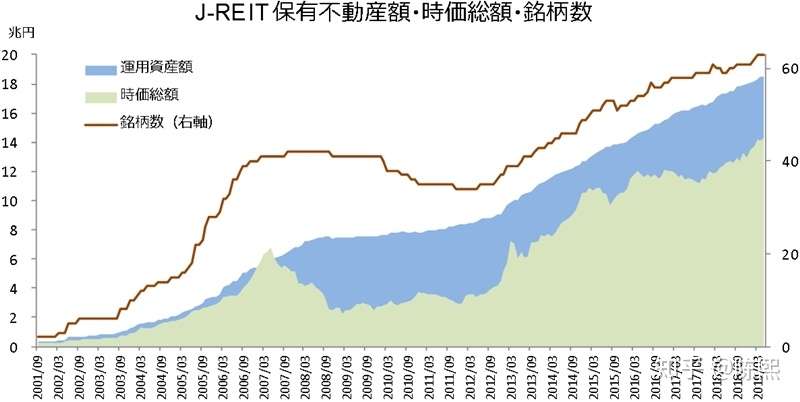 日本经济 执政八年 安倍经济学效果如何 知乎