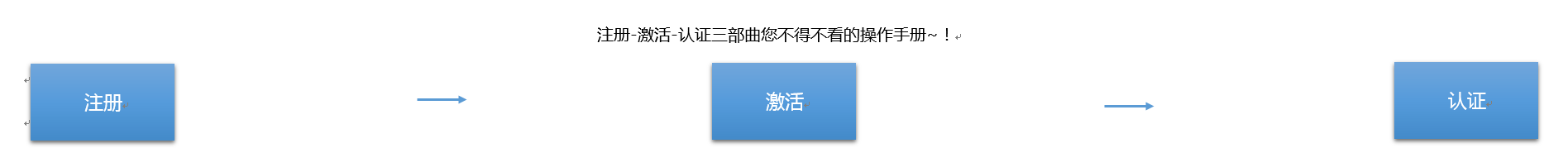 企业支付宝怎么注册（注册企业支付宝的后果）