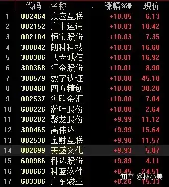 中国央行比特币持有_中国央行出手,比特币