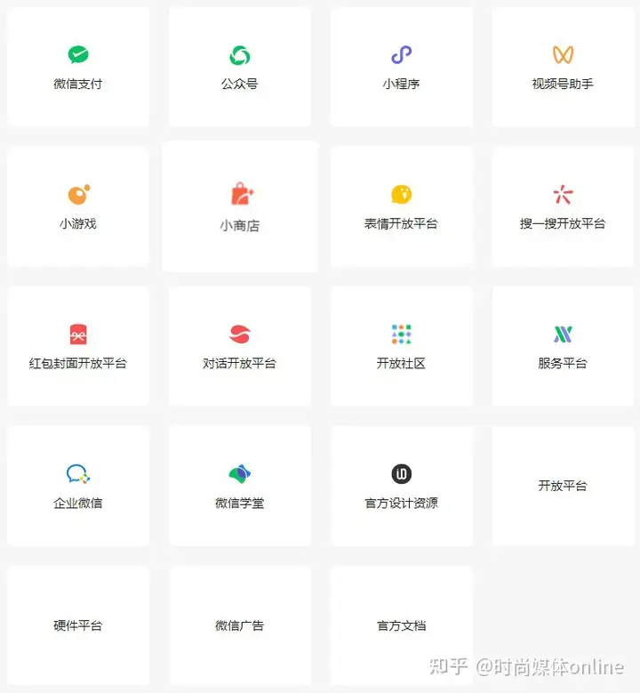 燃爆了(2020年新媒体平台有多少)2021新媒体发展,2022年,主流的新媒体平台有哪些?, 燃爆了(2020年新媒体平台有多少)2021新媒体发展,2022年,主流的新媒体平台有哪些?,