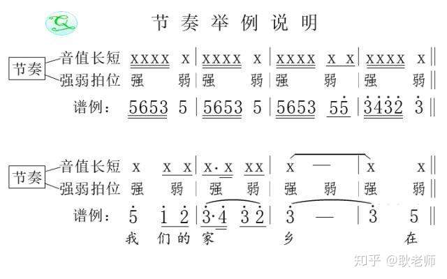 今天就給大家演示用earmaster如何練習節奏節拍,我的軟件版本是ear