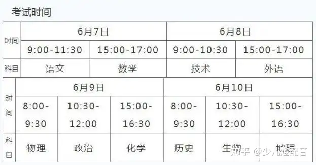 2021高考成绩什么时候出来？成绩查询入口是哪个？考生家长都看看