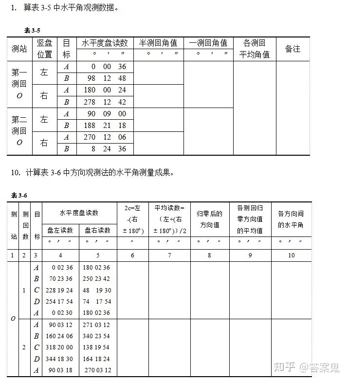 最新测量学试题及详细答案- 知乎