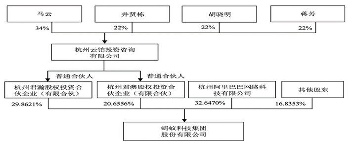 注册资金是什么意思，公司注册资金认缴实缴的解释