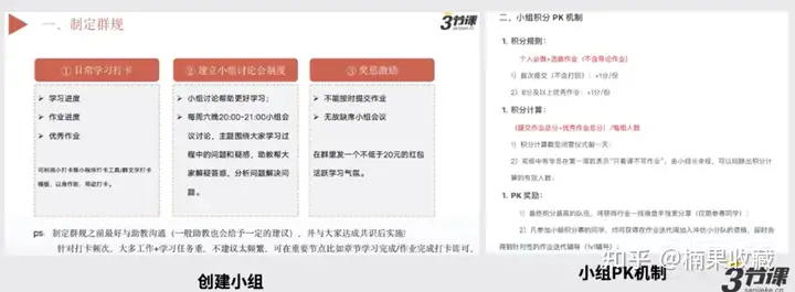 搭建营销实现放量增长这四个方面,带你走完爆款训练营的全流程