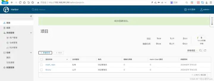 为什么每个 Kubernetes 工程师都在用 Helm?一文告诉你!插图33 为什么每个 Kubernetes 工程师都在用 Helm?一文告诉你!插图33