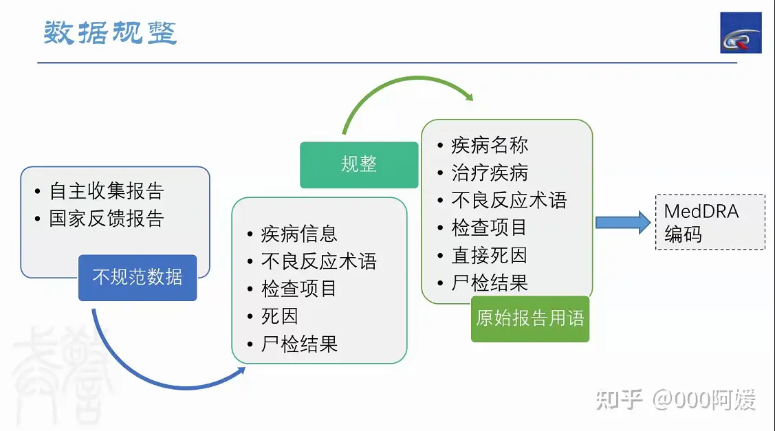 2022新入荷 臨床医学各論 健康/医学 - reyadionline.com