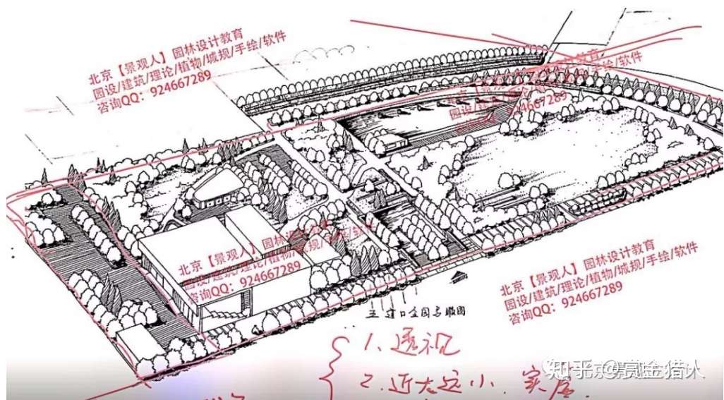 鸟瞰图临摹 知乎