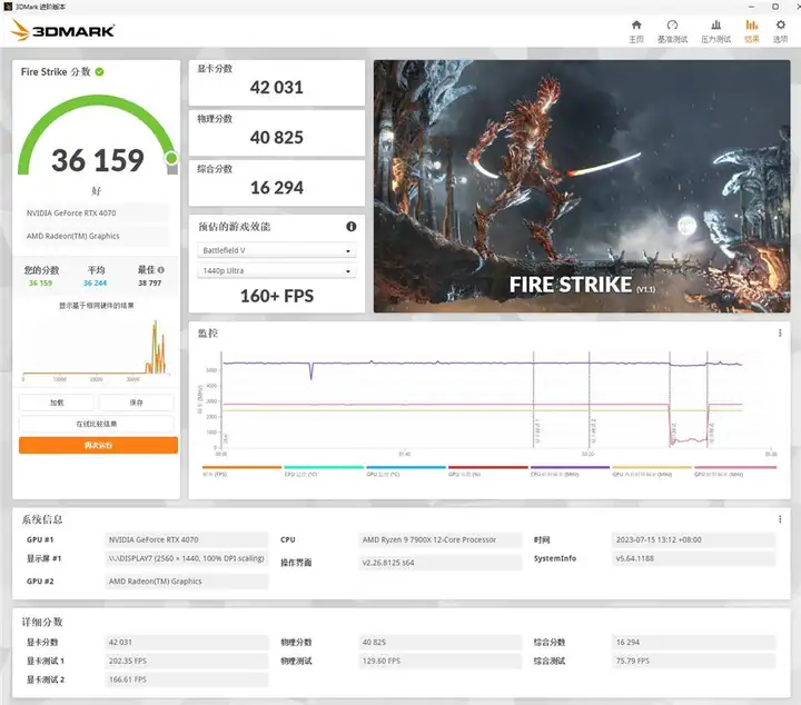 影驰显卡怎么样（影驰RTX4070游戏性能评测）