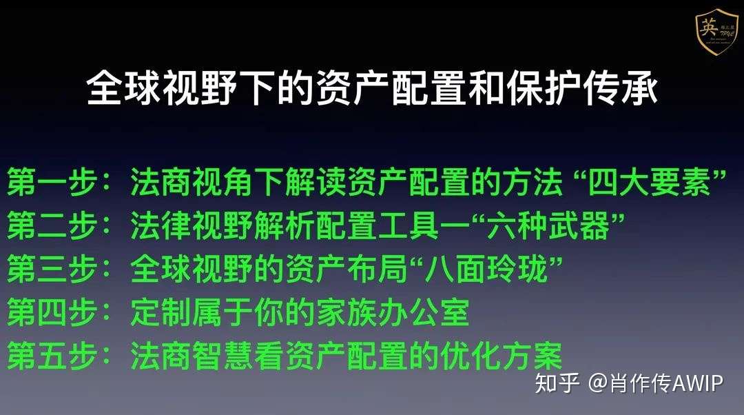 第四步 定制属于你的家族办公室1 私人银行2 家族办公室 知乎