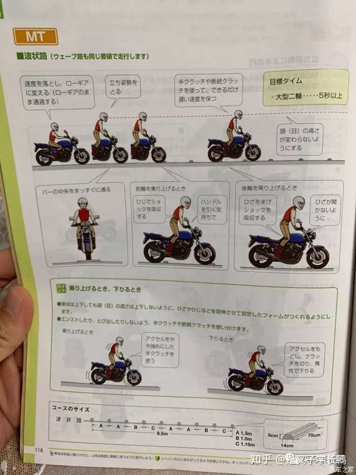 想考驾照先学扶车 日本摩托车证怎么考 知乎