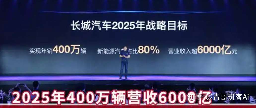 吉利杨学良炮轰比亚迪 — 支持在竞争上“节节败退”的企业,自己也会离“节节败退”更近