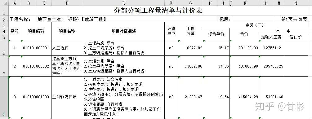 Word表格排版的5个疑难杂症 知乎