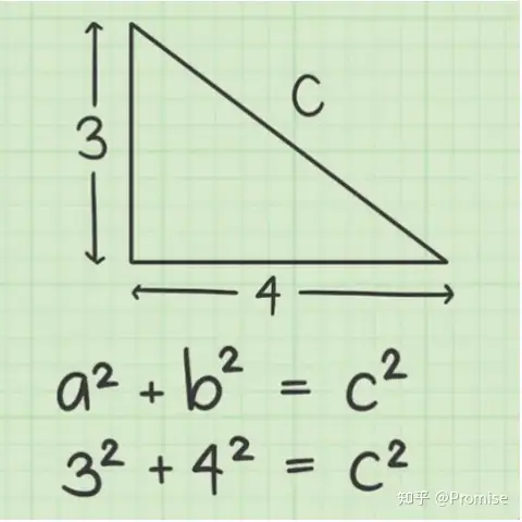 直角三角形斜边的长度怎么算 知乎