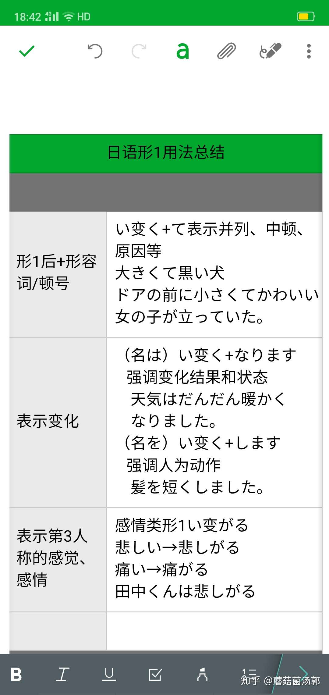 1类形容词的初级用法总结 知乎