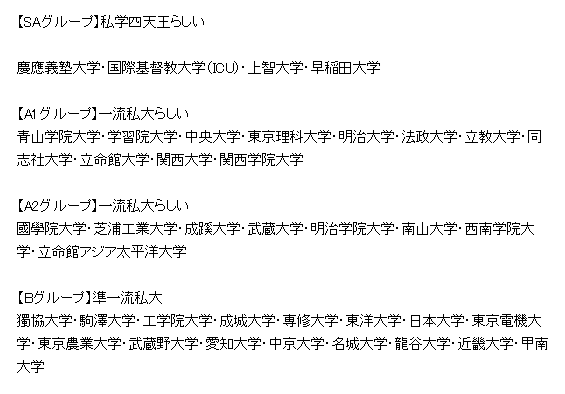 Jpue 日本大学联合学力测试 是怎样的一种存在 知乎