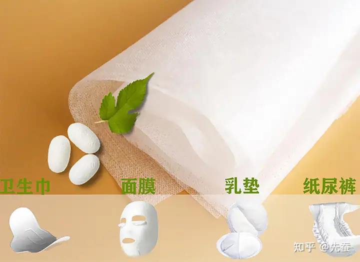 什么是蚕丝非织造布? 第10张 什么是蚕丝非织造布? 第10张