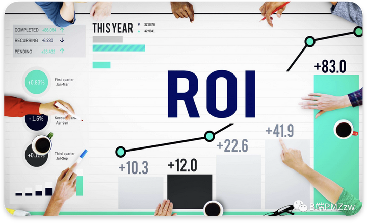 roi是什么意思？抖音roi一般是多少正常