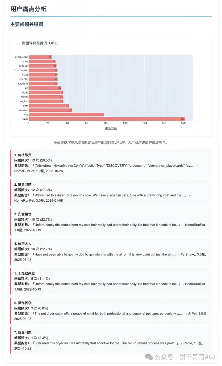 7000字深度对比Claude4、Kimi k2和云听AI，谁才能真正在商业洞察落地？