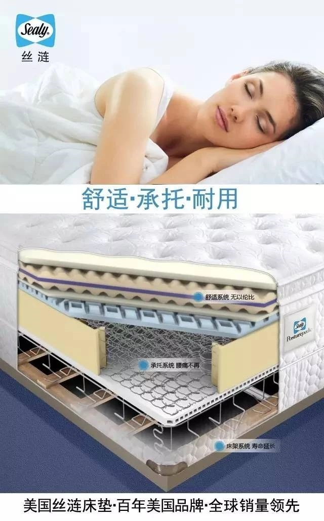 丝涟床垫品牌怎么样?讲一讲体验感受真相